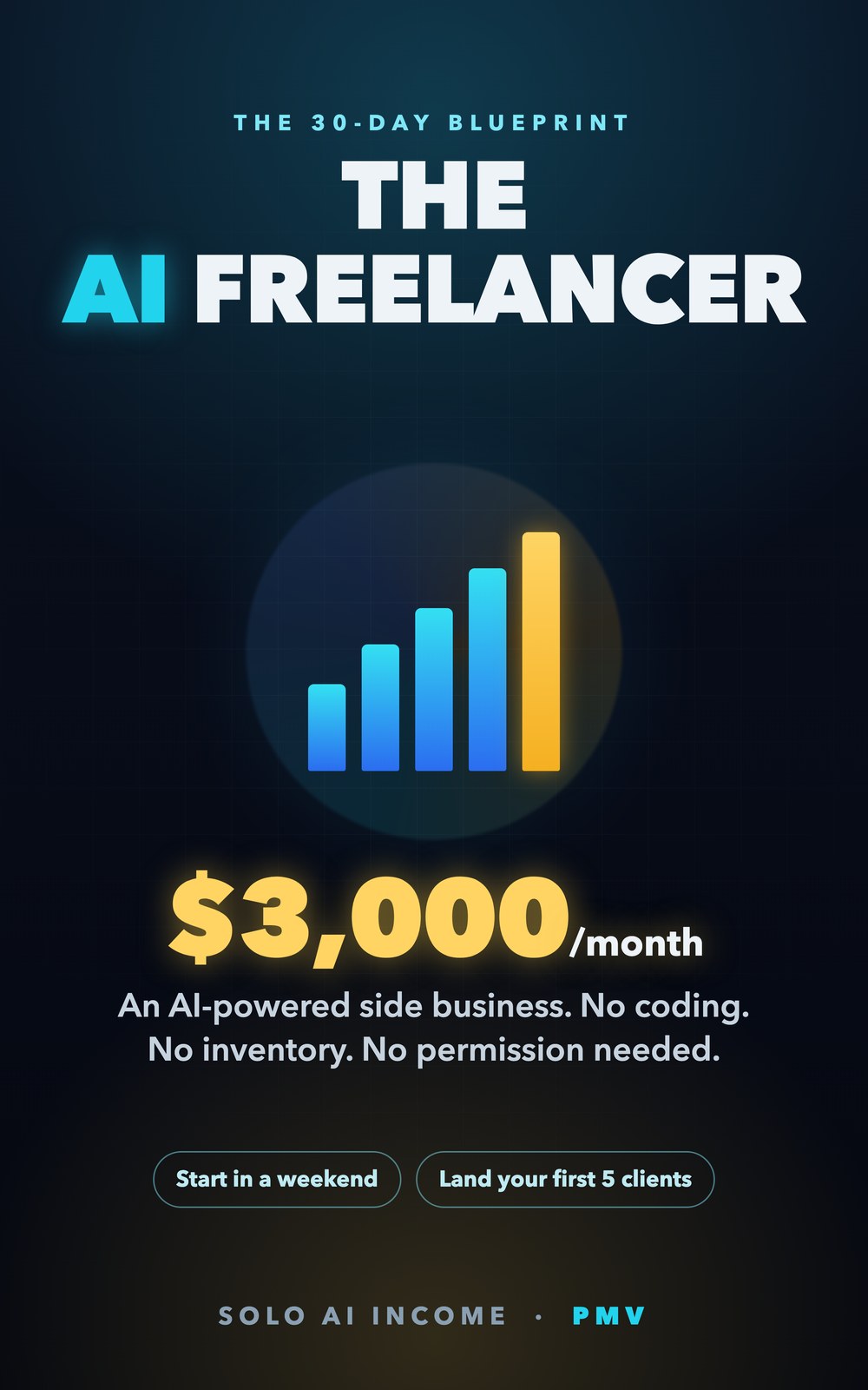 The AI Freelancer — cover of the free 78-page blueprint